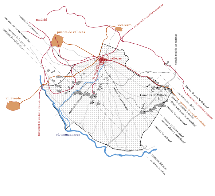 The territorial structure of the industrial plaster landscape in Vallecas during the first half of the 20th century. Map produced by Marina López, 2023.