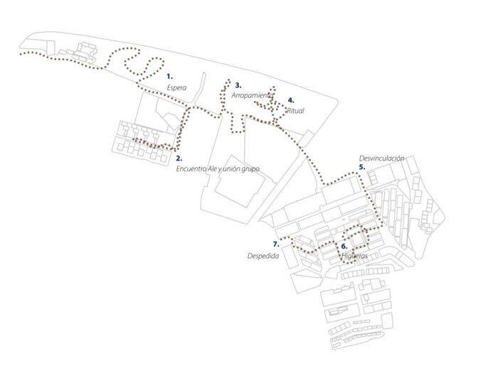 Cartography prepared by the students of the subjects Landscape Study and Experimental Workshop: Hybrid Actions in the Landscape during the 2023-2024 academic year.