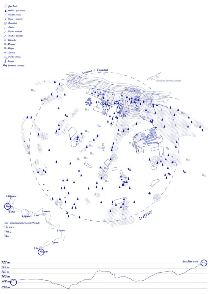 Cartography prepared by the students of the subjects Landscape Study and Experimental Workshop: Hybrid Actions in the Landscape during the 2023-2024 academic year.