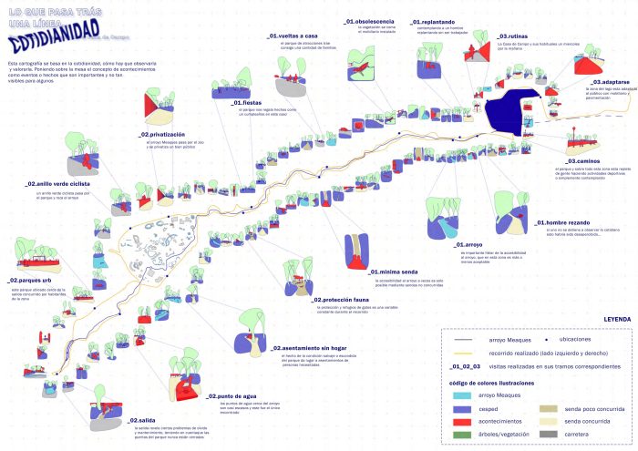 Thematic maps of Casa de Campo prepared by the author (2024).