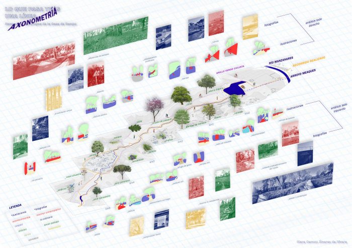 Thematic maps of Casa de Campo prepared by the author (2024).