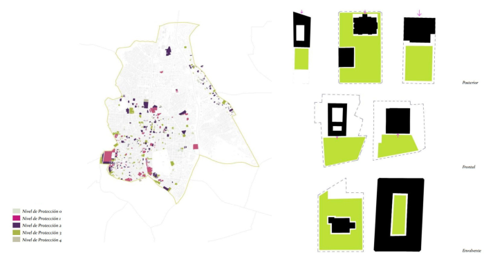 Plan of garden protection levels and diagrams of their layouts, produced by the author.