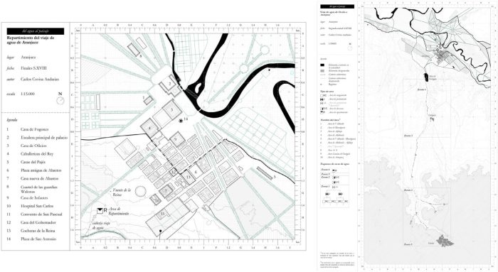 Water mapping in Aranjuez Royal Site prepared by the author.
