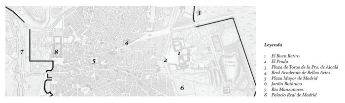 Location of the institutions mentioned in the 18th century, prepared by the author.