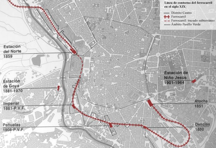 Graphic of the early stages of railway implementation and its stations, prepared by the author.