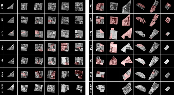 Breakdown of blocks showing the evolution of architectures, prepared by the author.