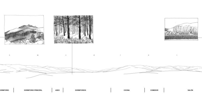 Panoramic drawings from the case studies, prepared by the author.